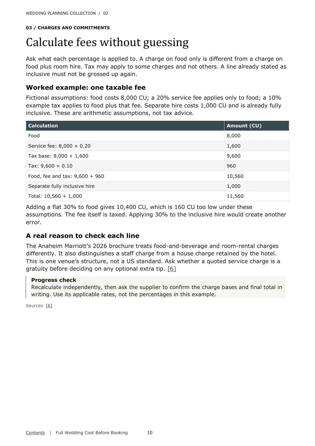Actual sample page 1 from Full Wedding Cost Before Booking