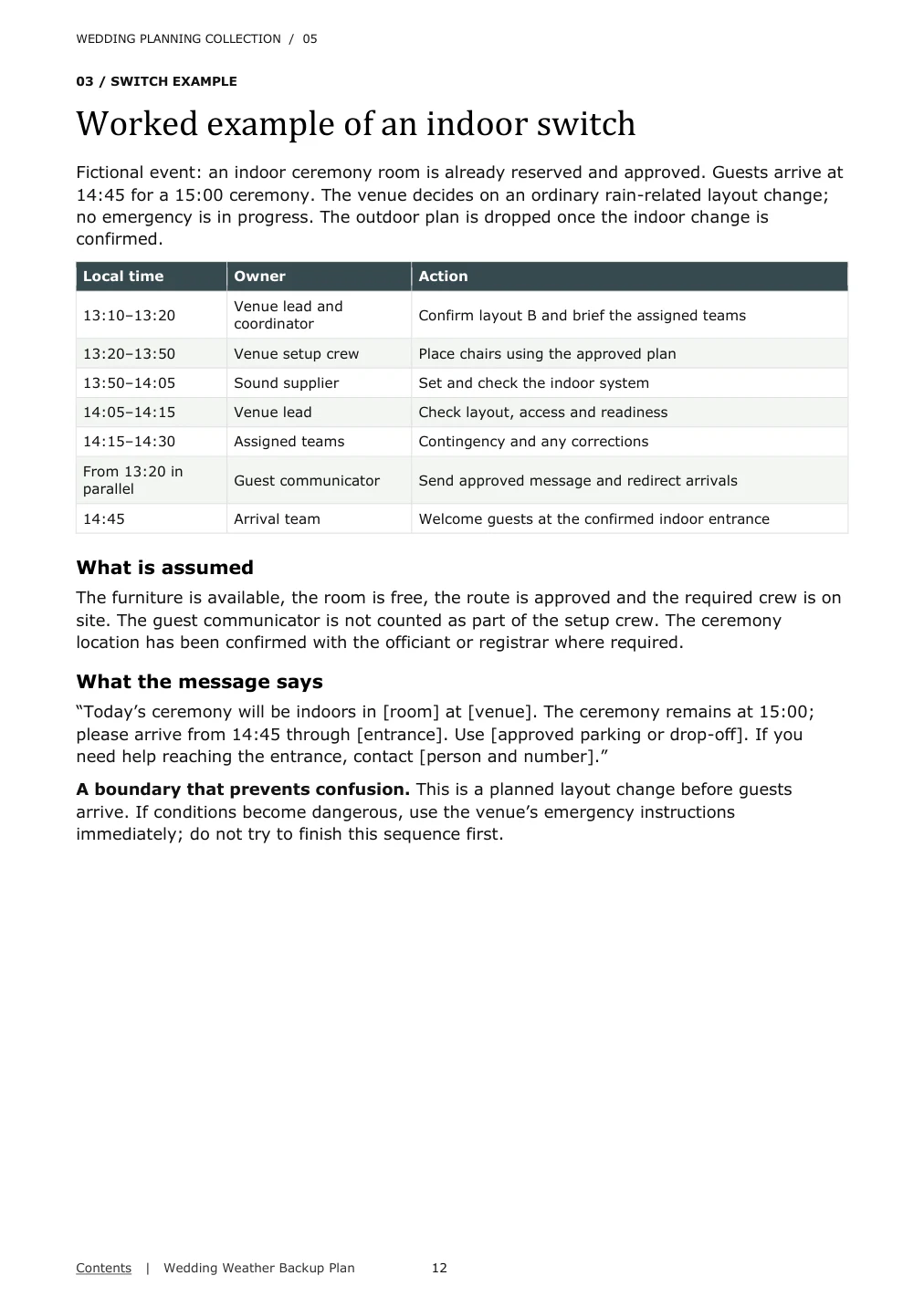 Actual sample page 1 from Your Wedding Weather Backup Plan